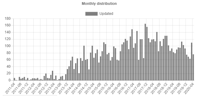 graph1.PNG